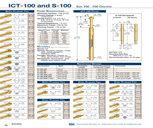 ICT-100-B-5.5-G S/C.pdf