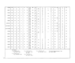 2N2920A.pdf