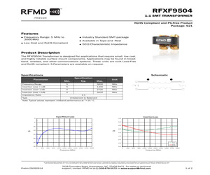 RFXF9504-TR13.pdf