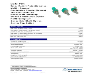 P0915N-EA25AR2K.pdf