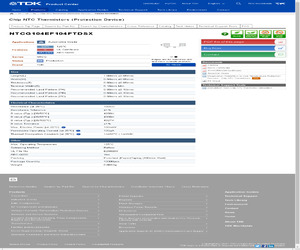 NTCG104EF104FTDSX.pdf