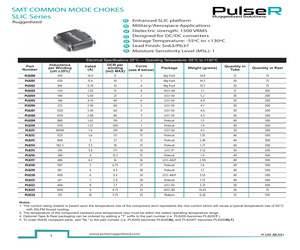 PL8200T.pdf