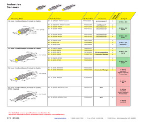 BI 4-G12-ADZ32X.pdf