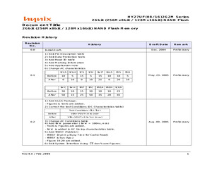 HY27UF162G2M-TEP.pdf