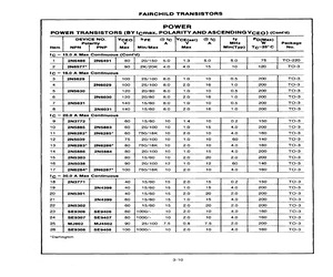 2N6488.pdf