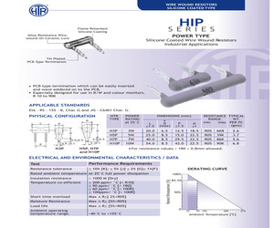 HIPH5P750RJ.pdf