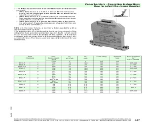 Z728.F.pdf