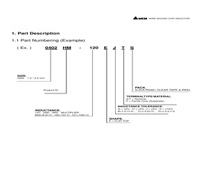 0402HM-100EJTS.pdf