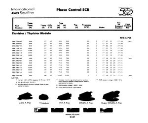 IRKT26-12.pdf