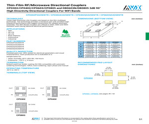 CP0603Q5425ENTR.pdf