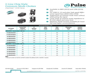 PE-0805CCMC361STS.pdf