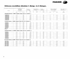 1N4003AMP.pdf