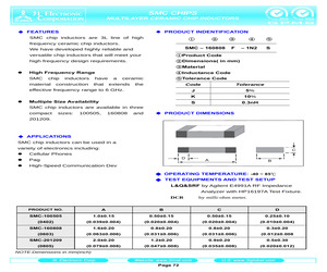 SMC-160808F-15NK.pdf