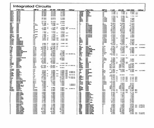 PVT422S-T.pdf