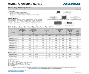 SMMD820-SOD323.pdf