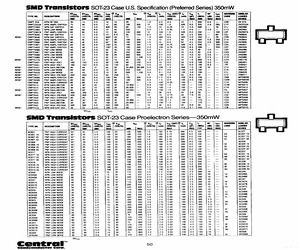 BC847ATRLEADFREE.pdf