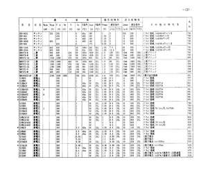 S1ZA60.pdf