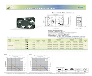 AA1282DB-AT-LF.pdf