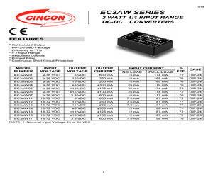 EC3AW06HMS.pdf