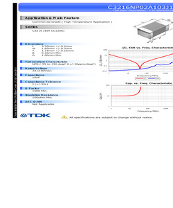 CC2650F128RSMR.pdf