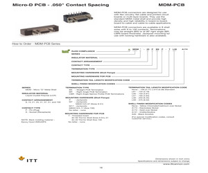 RMDM-100PBSA141.pdf