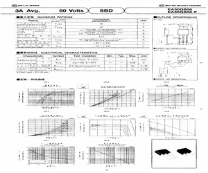 EA30QS06-FTE16F2.pdf