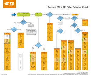 C512A-WNS-CZ0B0352-ECM.pdf