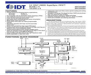 IDT72V291L15PFI.pdf