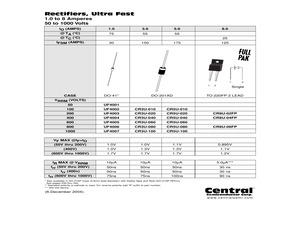 UF4003LEADFREE.pdf