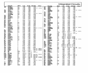 SNJ54192J.pdf