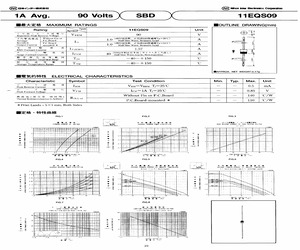 11EQS09TA2B5.pdf