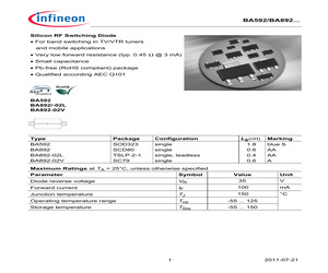 BA 592 E6327XT.pdf