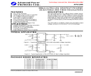 APU1205Y5-28-HF.pdf