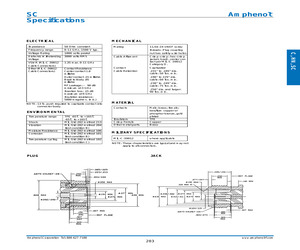 LPV321M5X NOPB.pdf