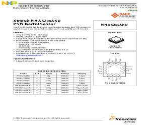 MMA5224AKWR2.pdf