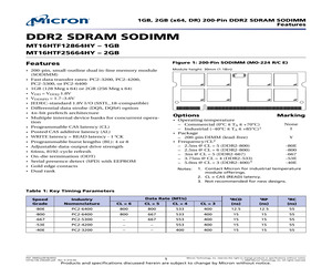 MT16HTF12864HY-40EXX.pdf