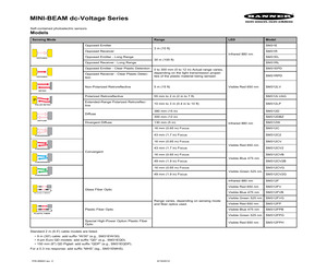 SM312FP1H.pdf