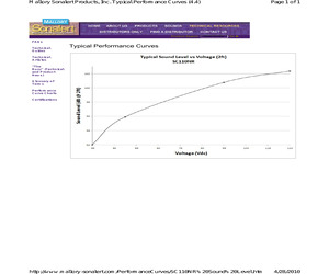 SC110NR.pdf