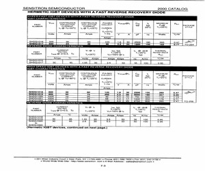 SHDG1022.pdf