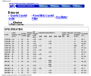 45M15BF.pdf