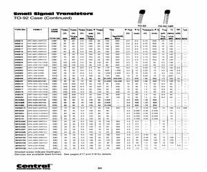 2N6515APMLEADFREE.pdf