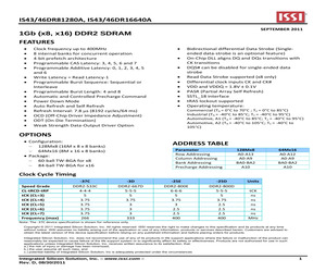 IS46DR81280A-25EBLA1.pdf