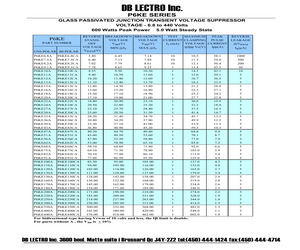 P6KE22CA.pdf