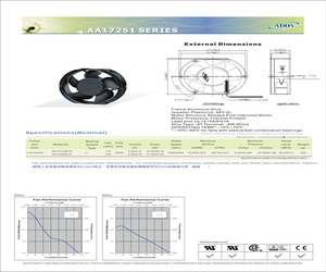 AA1752HB-AW-LF.pdf