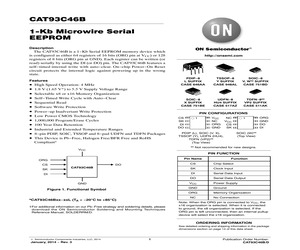 CAT93C46BHU4I-GT3.pdf