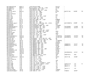 LM224DG.pdf