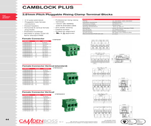 M10 STAINLESS FORM A.pdf