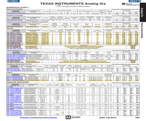 LM395T/NOPB.pdf