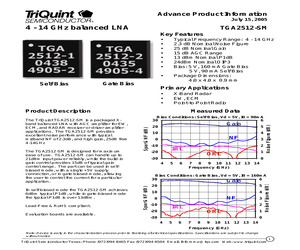 TGA2512-SM-1.pdf