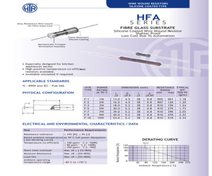 HFAF2270RJ.pdf